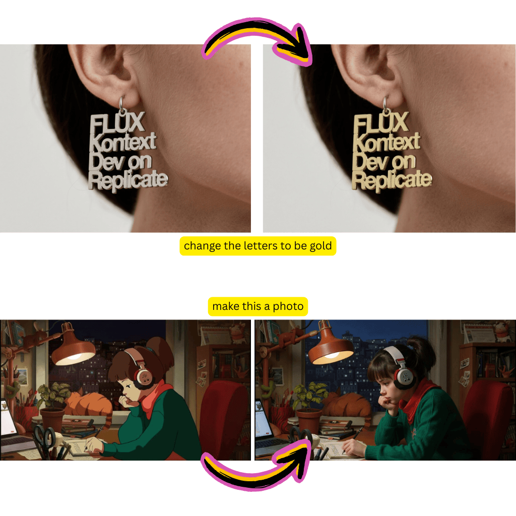 Überlegen gegenüber traditioneller Software