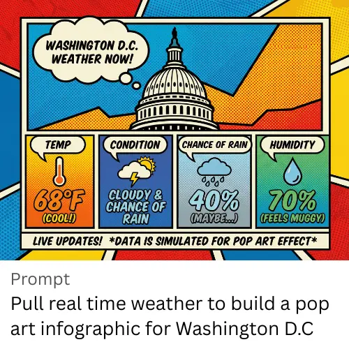 Nano Banana Pro AI Image Editor cost-effective solution
