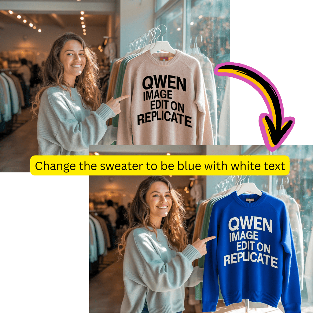 Supérieur aux éditeurs traditionnels