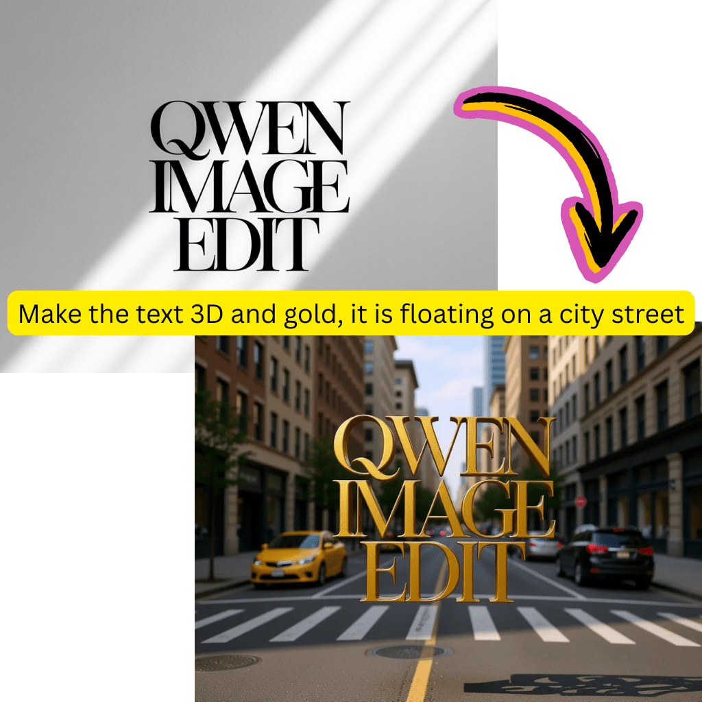 Support avancé du modèle GGUF